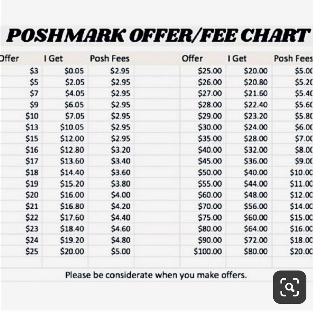 READ BEFORE BUYING